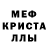 Метадон мёд Andrew Etidau